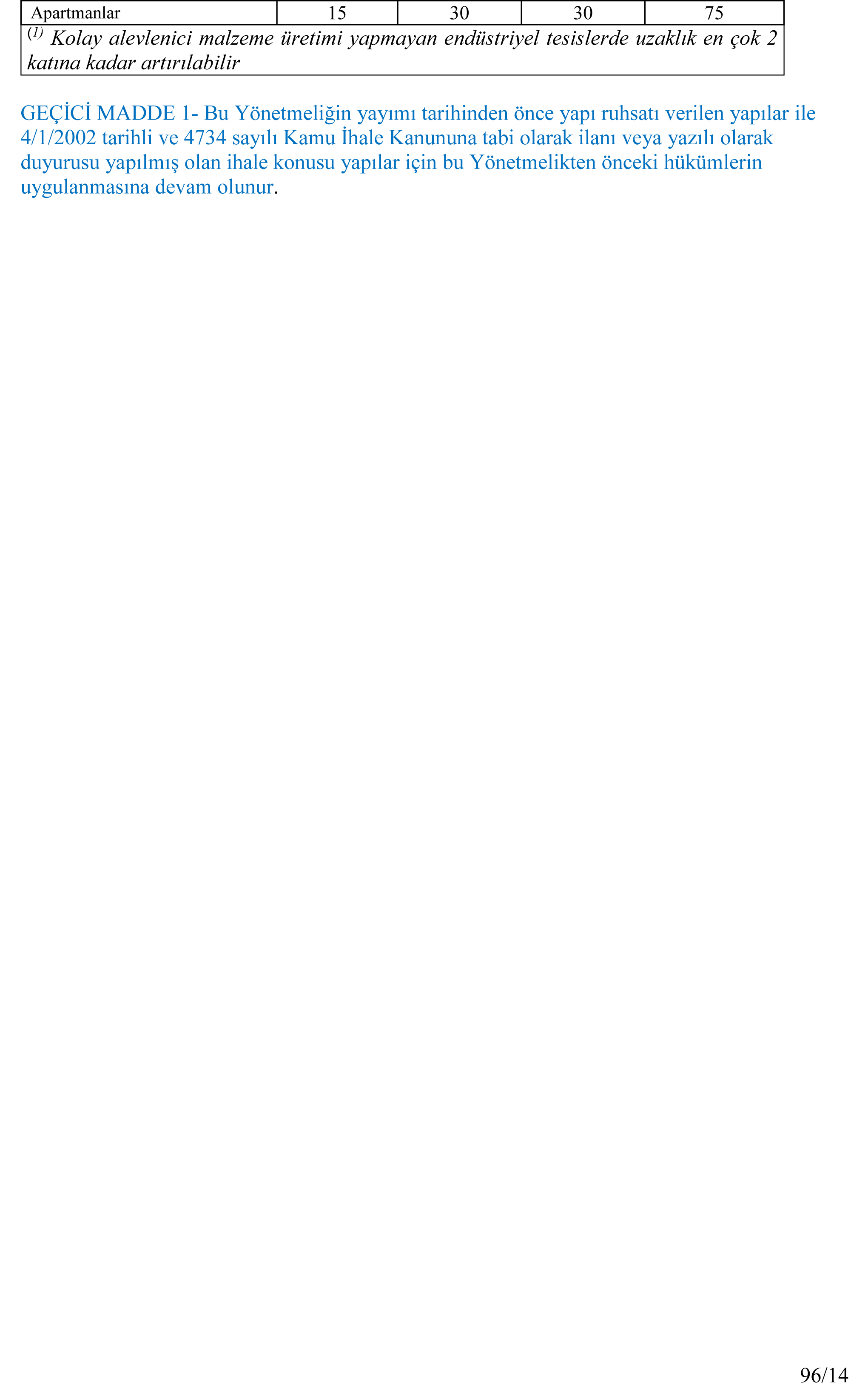 16-yangin_yonetmeligi_ve_ekleri_2015-96